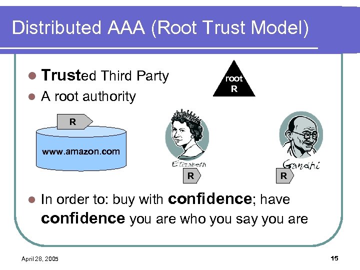 Distributed AAA (Root Trust Model) l Trusted Third Party l root R A root