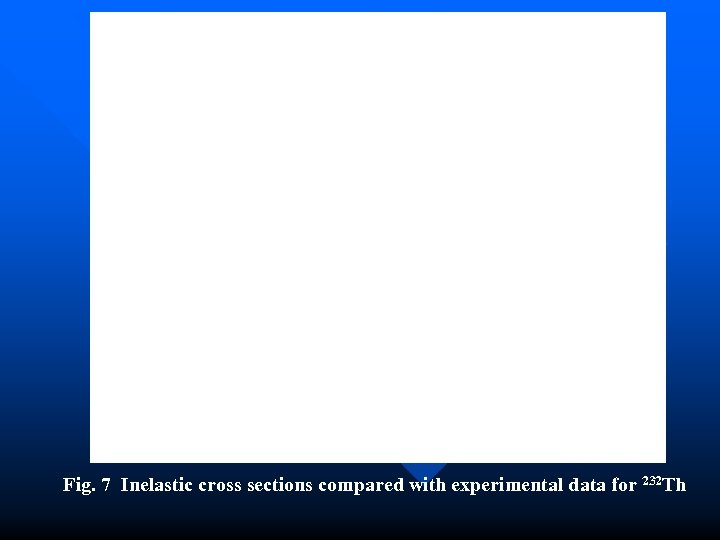 Fig. 7 Inelastic cross sections compared with experimental data for 232 Th 