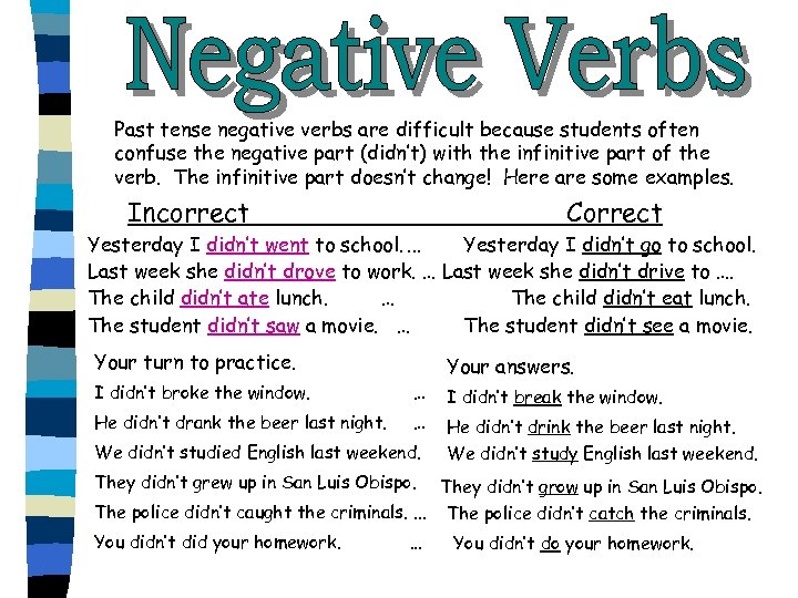 Negative verbs. Verb in negative. Verb be negative. Positive and negative verbs.