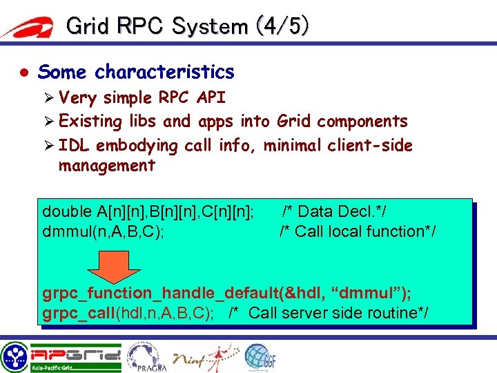 3 Rd Pragma Workshop Tutorial Programming On The