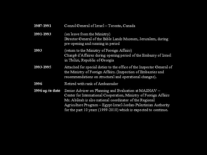 1987 -1991 Consul General of Israel – Toronto, Canada 1991 -1993 (on leave from