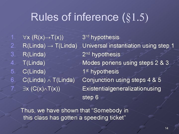 Rules of inference (§ 1. 5) 1. 2. 3. 4. 5. 6. 7. x