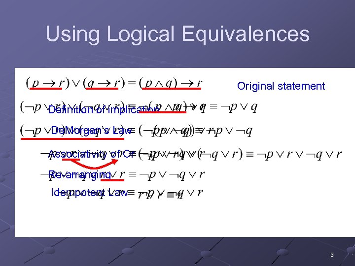 Using Logical Equivalences Original statement Definition of implication De. Morgan’s Law Associativity of Or