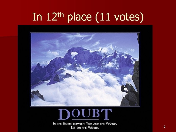 In 12 th place (11 votes) 6 