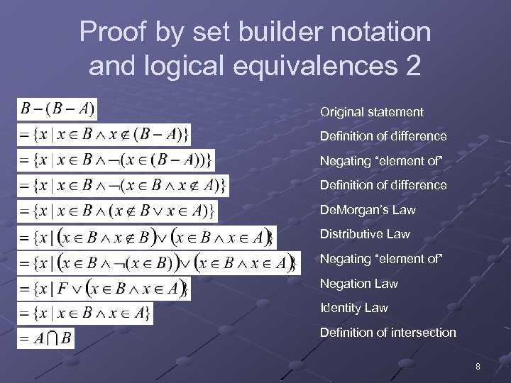 Proof by set builder notation and logical equivalences 2 Original statement Definition of difference