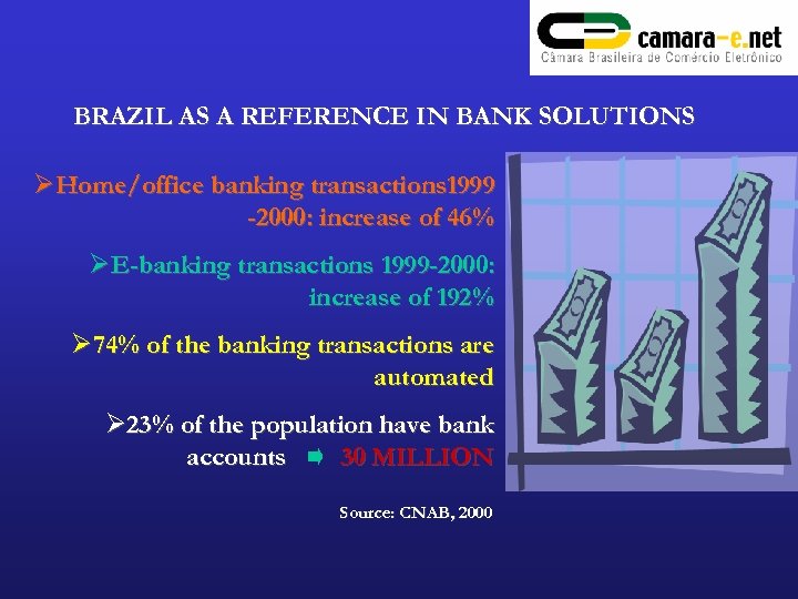 BRAZIL AS A REFERENCE IN BANK SOLUTIONS ØHome/office banking transactions 1999 -2000: increase of