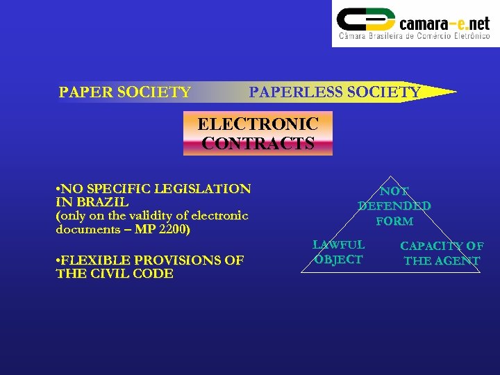 PAPER SOCIETY PAPERLESS SOCIETY ELECTRONIC CONTRACTS • NO SPECIFIC LEGISLATION IN BRAZIL (only on