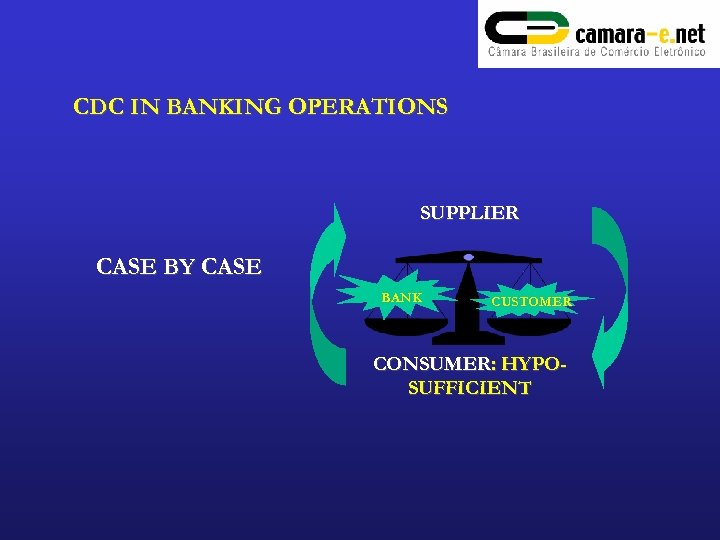 CDC IN BANKING OPERATIONS SUPPLIER CASE BY CASE BANK CUSTOMER CONSUMER: HYPOSUFFICIENT 
