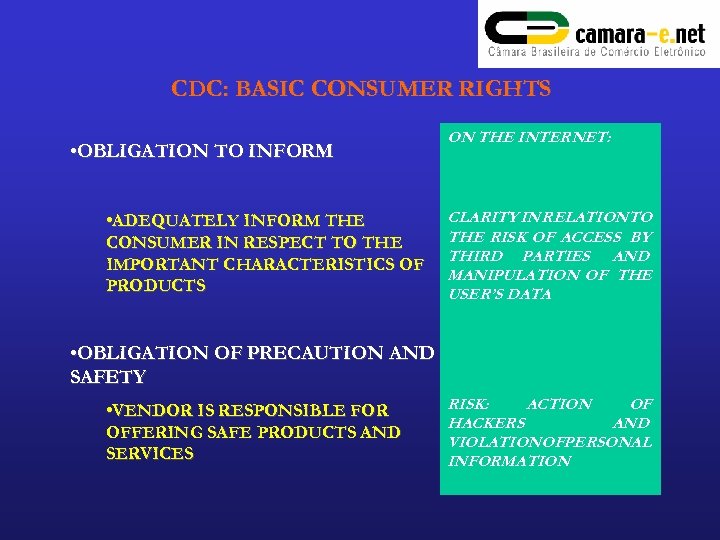 CDC: BASIC CONSUMER RIGHTS • OBLIGATION TO INFORM • ADEQUATELY INFORM THE CONSUMER IN