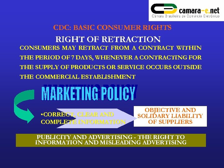 CDC: BASIC CONSUMER RIGHTS RIGHT OF RETRACTION CONSUMERS MAY RETRACT FROM A CONTRACT WITHIN