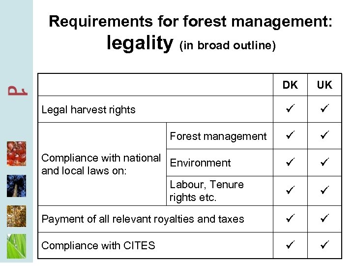 Requirements forest management: legality (in broad outline) DK UK Compliance with national Environment and