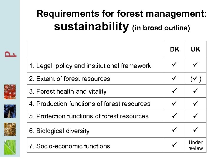 Requirements forest management: sustainability (in broad outline) DK UK 1. Legal, policy and institutional