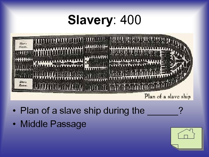 Slavery: 400 • • Plan of a slave ship during the ______? • Middle