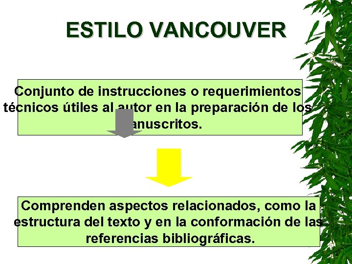 ESTILO VANCOUVER Conjunto de instrucciones o requerimientos técnicos útiles al autor en la preparación