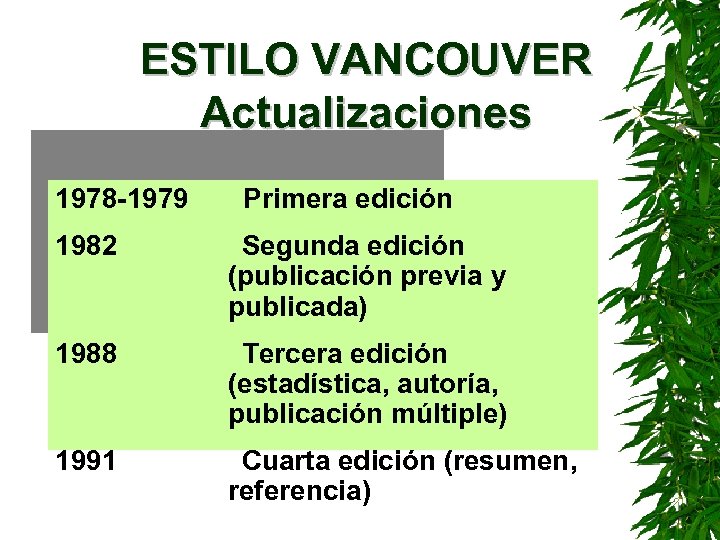 ESTILO VANCOUVER Actualizaciones 1978 -1979 Primera edición 1982 Segunda edición (publicación previa y publicada)