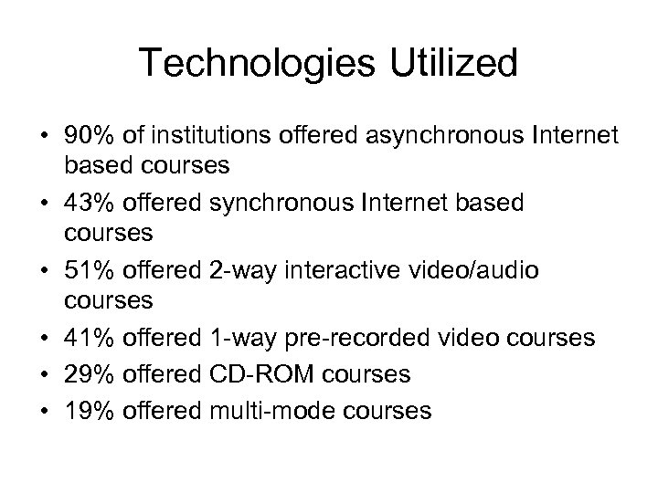 Technologies Utilized • 90% of institutions offered asynchronous Internet based courses • 43% offered