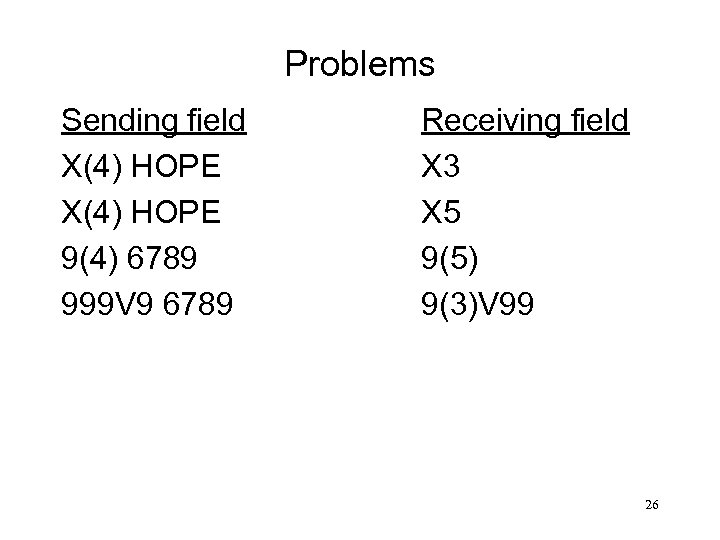 Problems Sending field X(4) HOPE 9(4) 6789 999 V 9 6789 Receiving field X