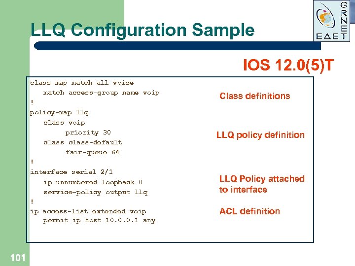 LLQ Configuration Sample IOS 12. 0(5)T class-map match-all voice match access-group name voip !