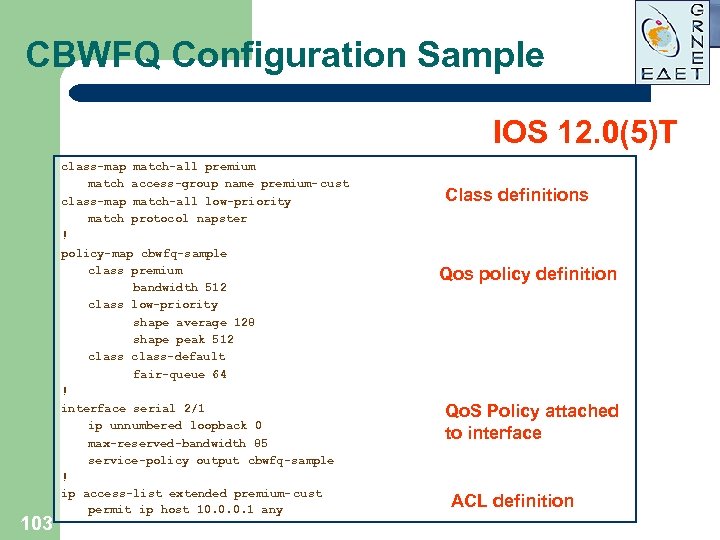 CBWFQ Configuration Sample IOS 12. 0(5)T 103 class-map match-all premium match access-group name premium-