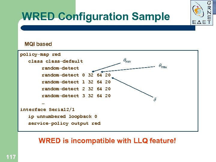 WRED Configuration Sample MQI based policy-map red class-default random-detect 0 32 64 random-detect 1