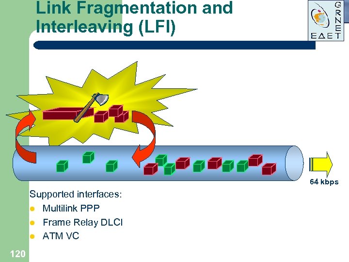 Link Fragmentation and Interleaving (LFI) 64 kbps Supported interfaces: l Multilink PPP l Frame