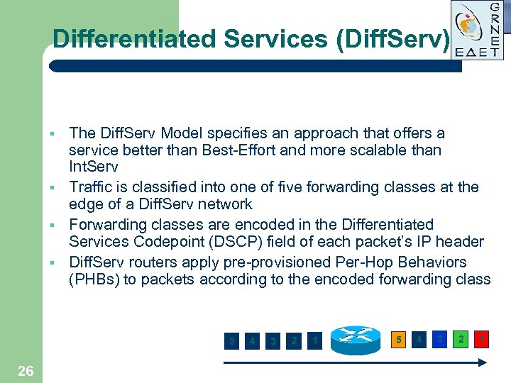 Differentiated Services (Diff. Serv) § § The Diff. Serv Model specifies an approach that