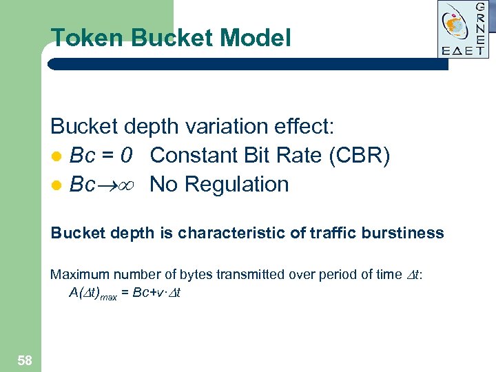 Token Bucket Model Bucket depth variation effect: l Bc = 0 Constant Bit Rate