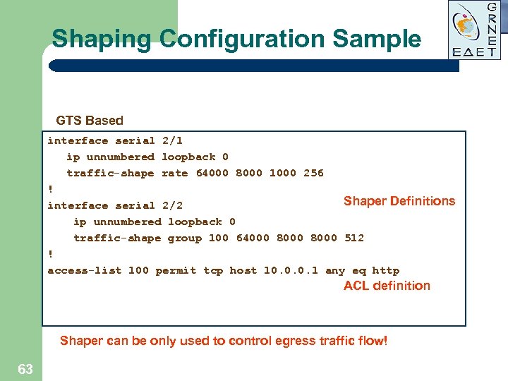 Shaping Configuration Sample GTS Based interface serial 2/1 ip unnumbered loopback 0 traffic-shape rate