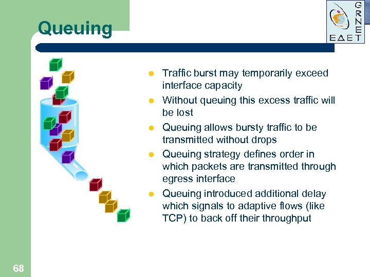 Queuing l l l 68 Traffic burst may temporarily exceed interface capacity Without queuing