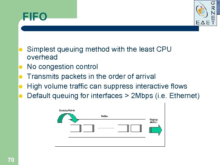 FIFO l l l 70 Simplest queuing method with the least CPU overhead No