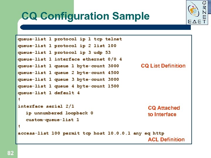 CQ Configuration Sample queue-list 1 protocol ip 1 tcp telnet queue-list 1 protocol ip