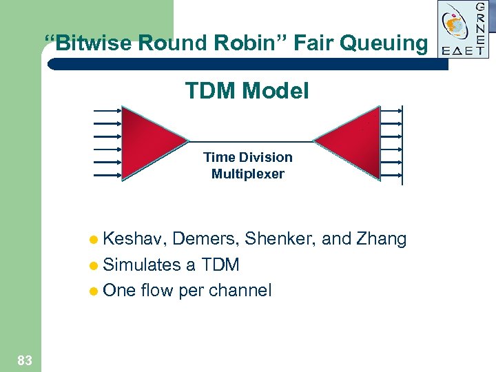 “Bitwise Round Robin” Fair Queuing TDM Model Time Division Multiplexer l Keshav, Demers, Shenker,