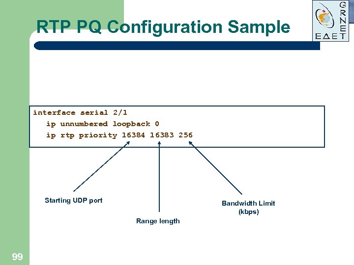 RTP PQ Configuration Sample interface serial 2/1 ip unnumbered loopback 0 ip rtp priority