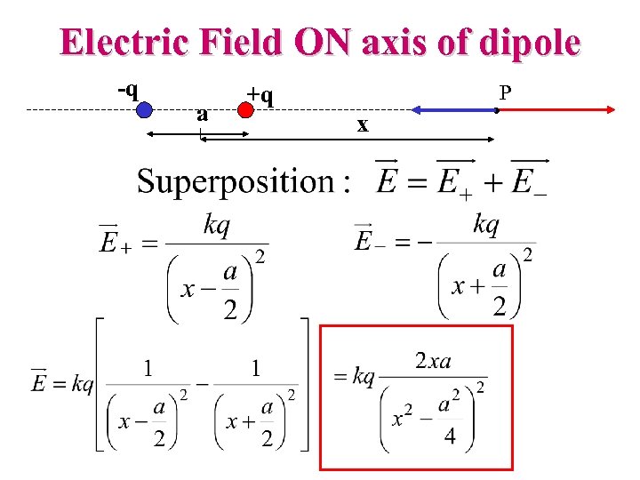 Electric Field ON axis of dipole -q a +q P x 