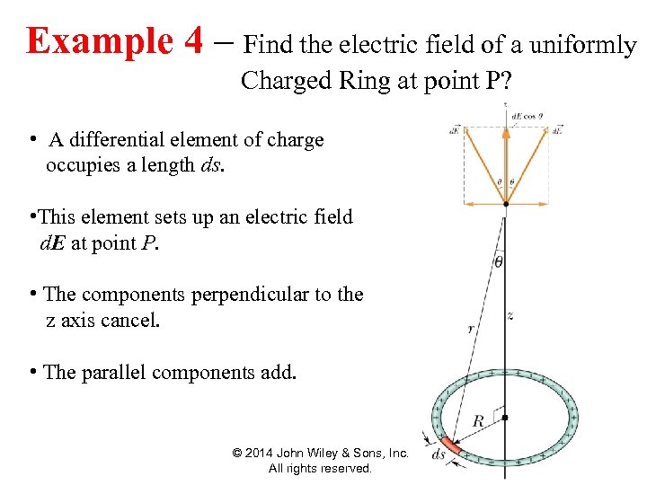 Example 4 – Find the. Due to a Line ofof a uniformly 22 -4