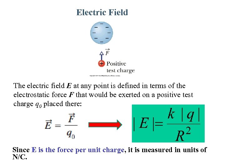 Electric Field The electric field E at any point is defined in terms of