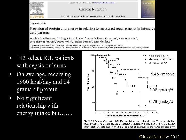  • 113 select ICU patients with sepsis or burns • On average, receiving