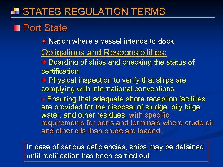  STATES REGULATION TERMS Port State Nation where a vessel intends to dock Obligations