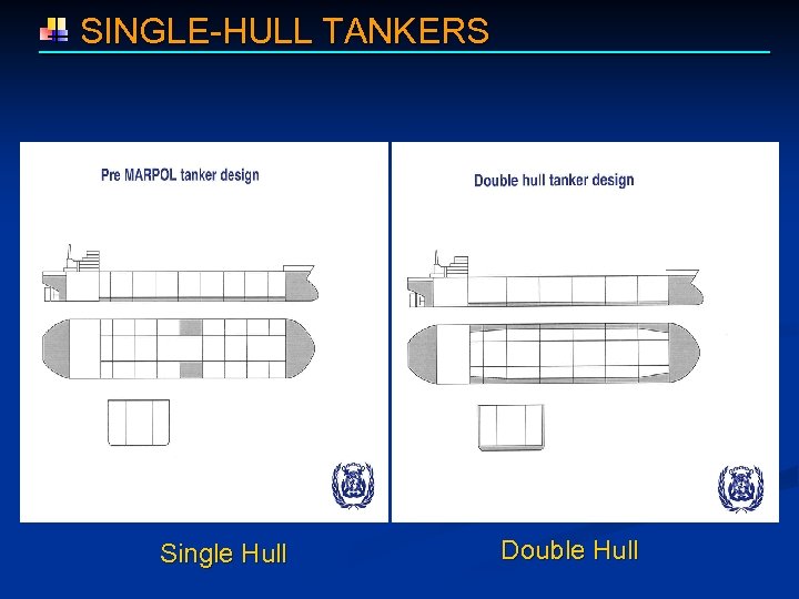  SINGLE-HULL TANKERS Single Hull Double Hull 