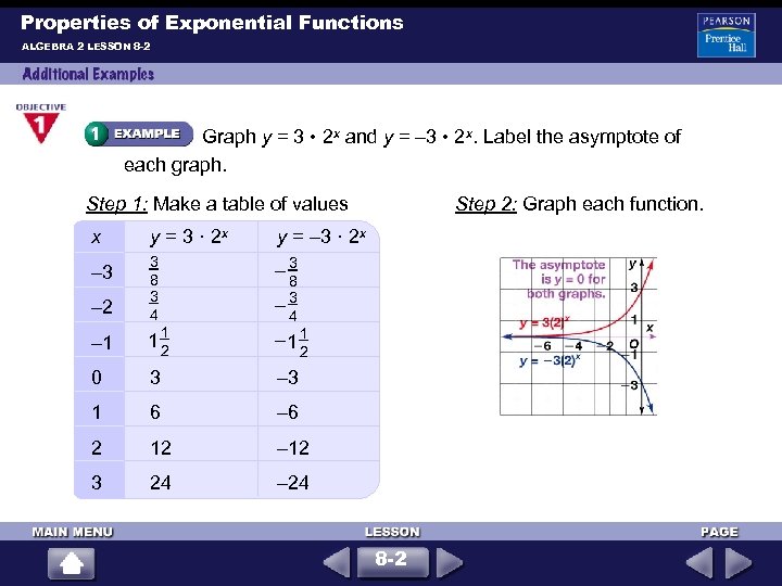 Properties of Exponential Functions ALGEBRA 2 LESSON 8 -2 Graph y = 3 •