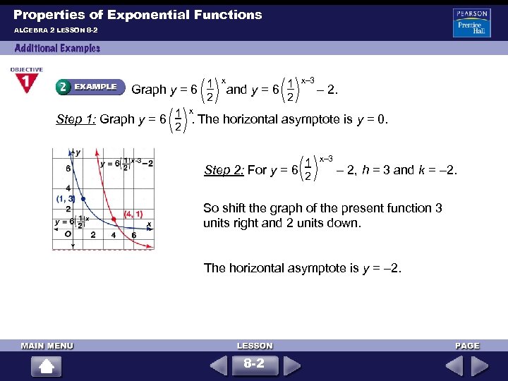 Properties of Exponential Functions ALGEBRA 2 LESSON 8 -2 1 x– 3 1 x