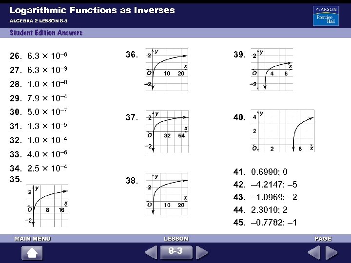 Logarithmic Functions as Inverses ALGEBRA 2 LESSON 8 -3 26. 6. 3 10– 6