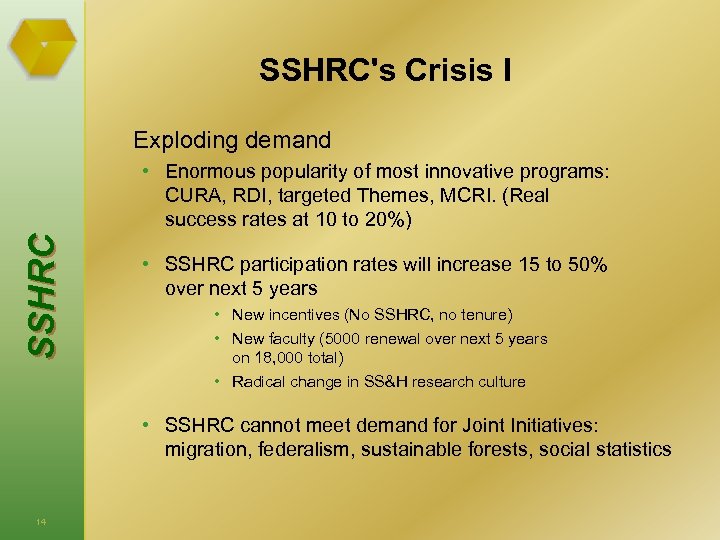 SSHRC's Crisis I Exploding demand S S HRC • Enormous popularity of most innovative