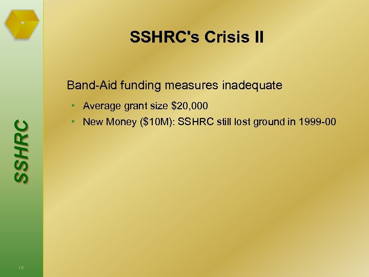 SSHRC's Crisis II Band-Aid funding measures inadequate S S HRC • Average grant size