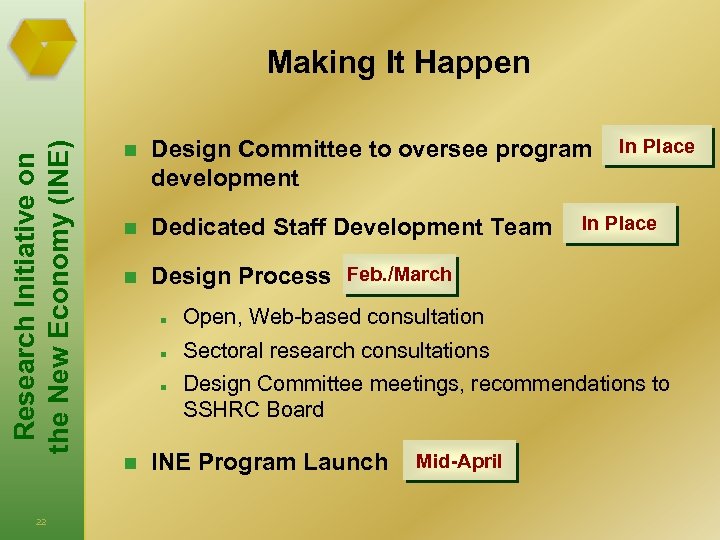 Research Initiative on the New Economy (INE) Making It Happen 22 n Design Committee
