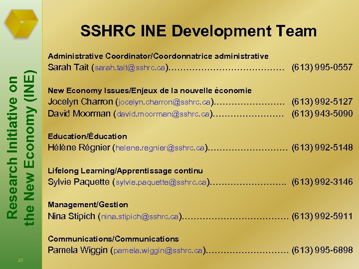 SSHRC INE Development Team Administrative Coordinator/Coordonnatrice administrative Sarah Tait (sarah. tait@sshrc. ca)………………… (613) 995