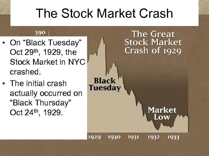 The Stock Market Crash • On “Black Tuesday” Oct 29 th, 1929, the Stock