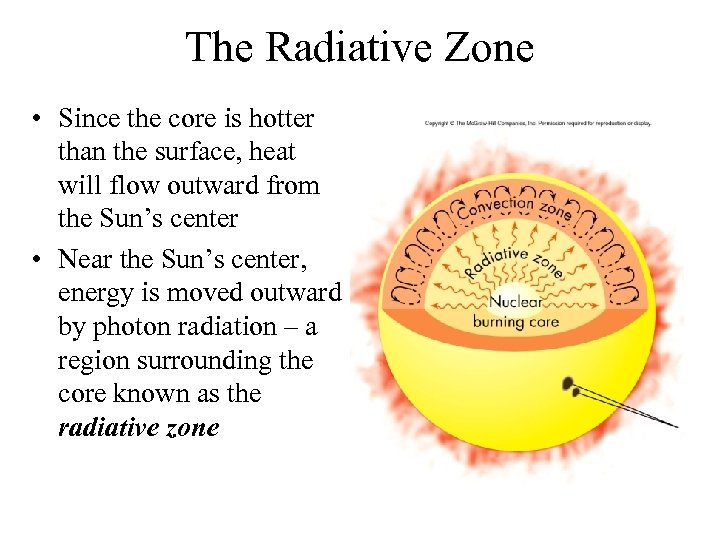 The Radiative Zone • Since the core is hotter than the surface, heat will