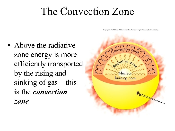 The Convection Zone • Above the radiative zone energy is more efficiently transported by