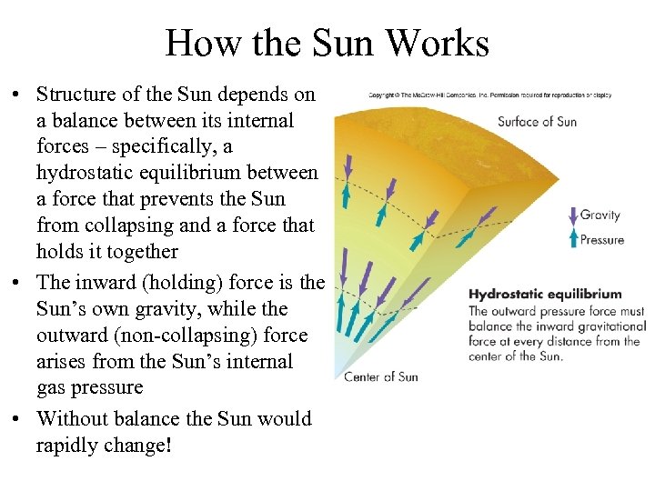 How the Sun Works • Structure of the Sun depends on a balance between